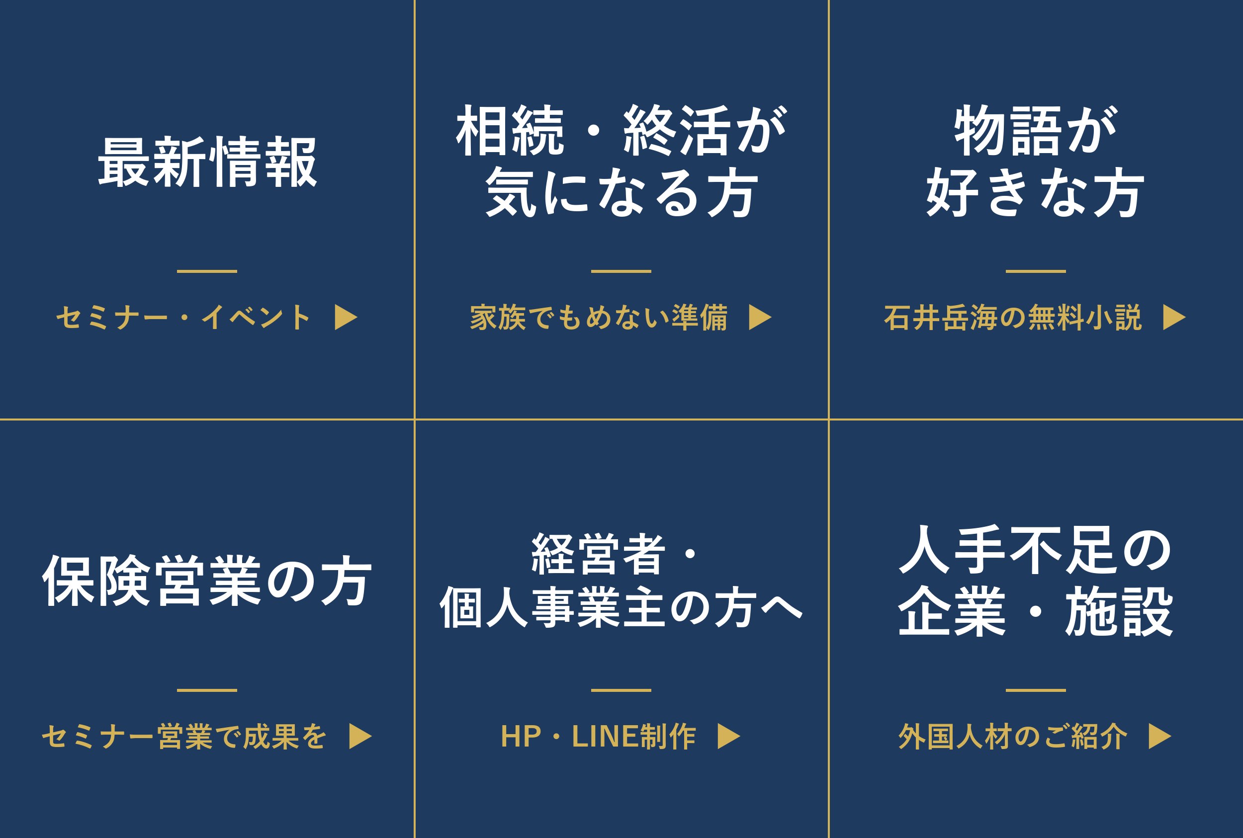 株式会社こころざしの公式LINEのリッチメニュー（6分割）